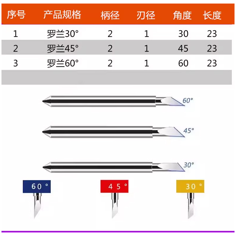 3M反光膜不干胶刀45°高清大图