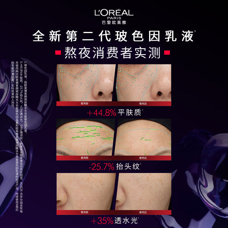 欧莱雅复颜玻尿酸水光充盈导入乳液110ml.高清大图