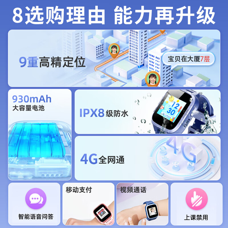360儿童电话手表9xs九重安全定位防水4G男女孩学生手机插卡视频通话拍照运动智能手环男女表海屿蓝高清大图