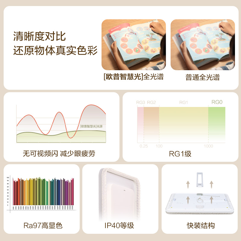 欧普照明心澈4高清大图