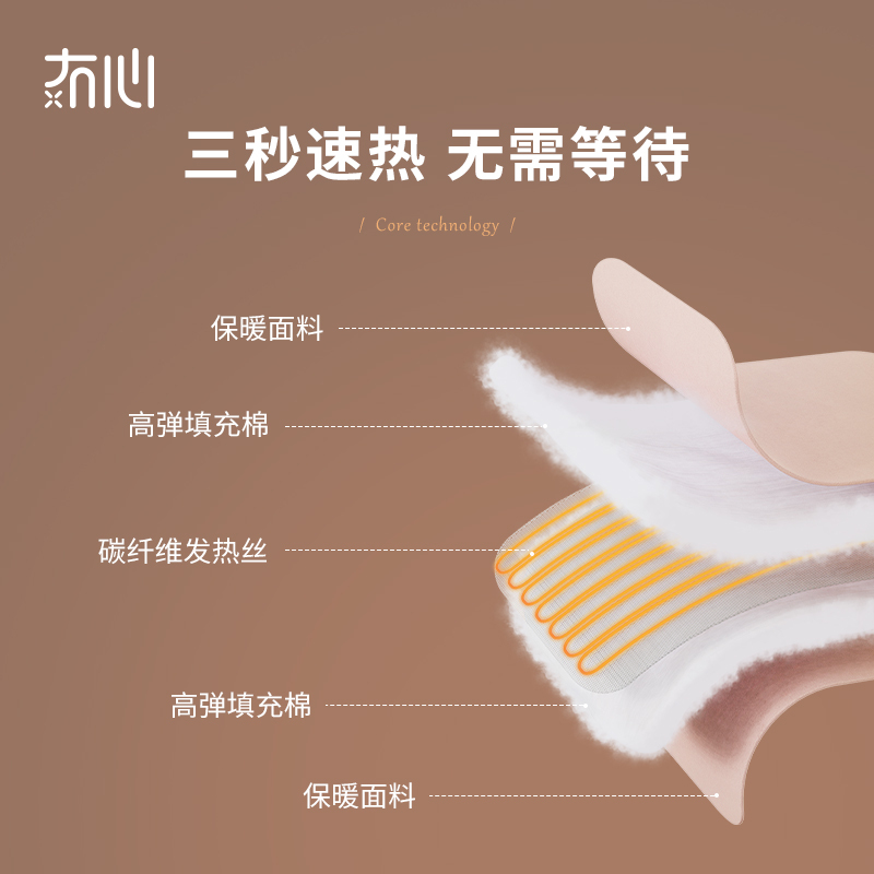 冇心猪猪无水暖袋暖手袋充电式防爆秋冬暖宝宝女生用毛绒可爱敷肚子热水袋暖手宝神器Q33-芋泥紫(含充电宝)