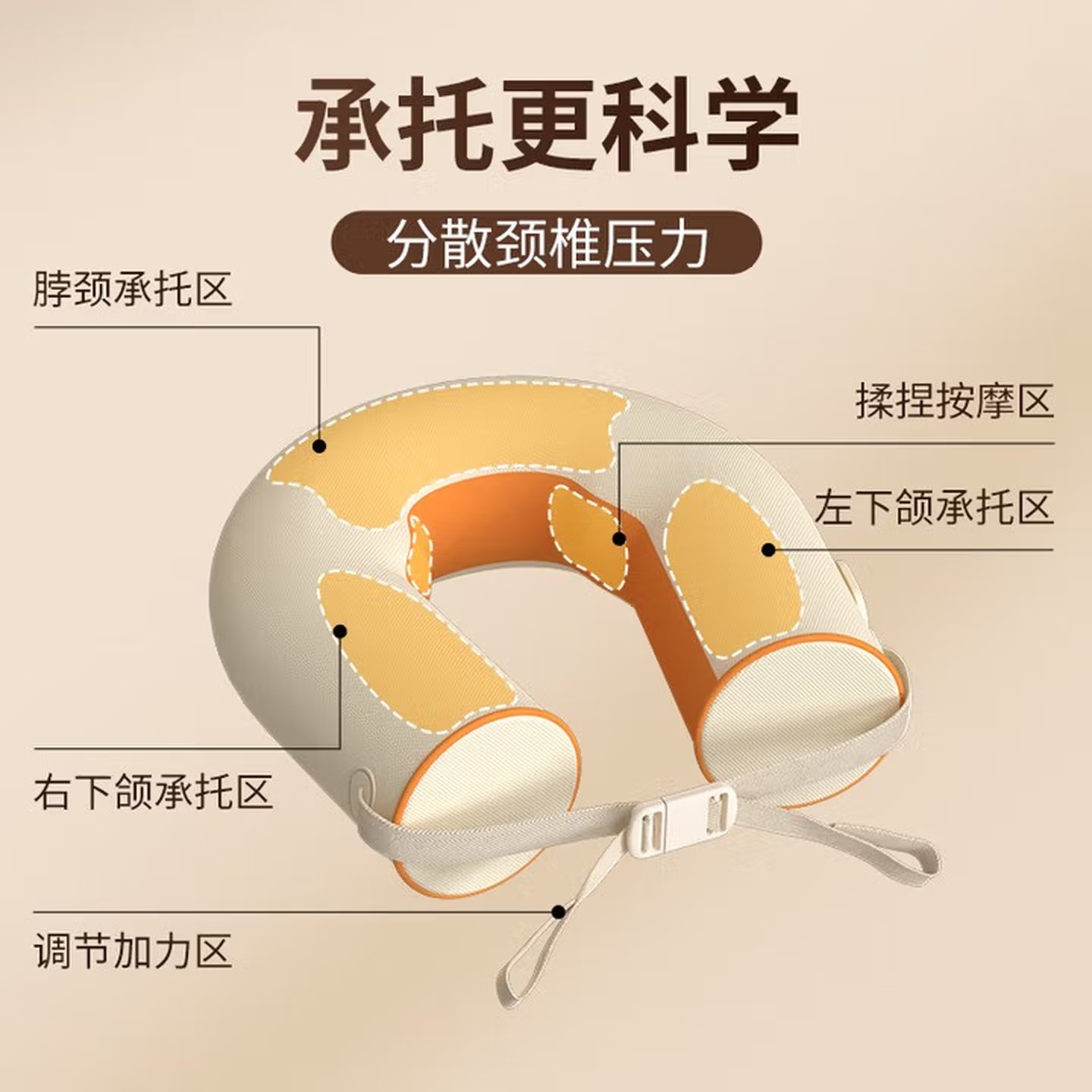 和正 颈椎按摩器颈部按摩仪肩颈护颈仪物理揉捏多功能办公家用商务旅行 活力橙HZ-U3高清大图