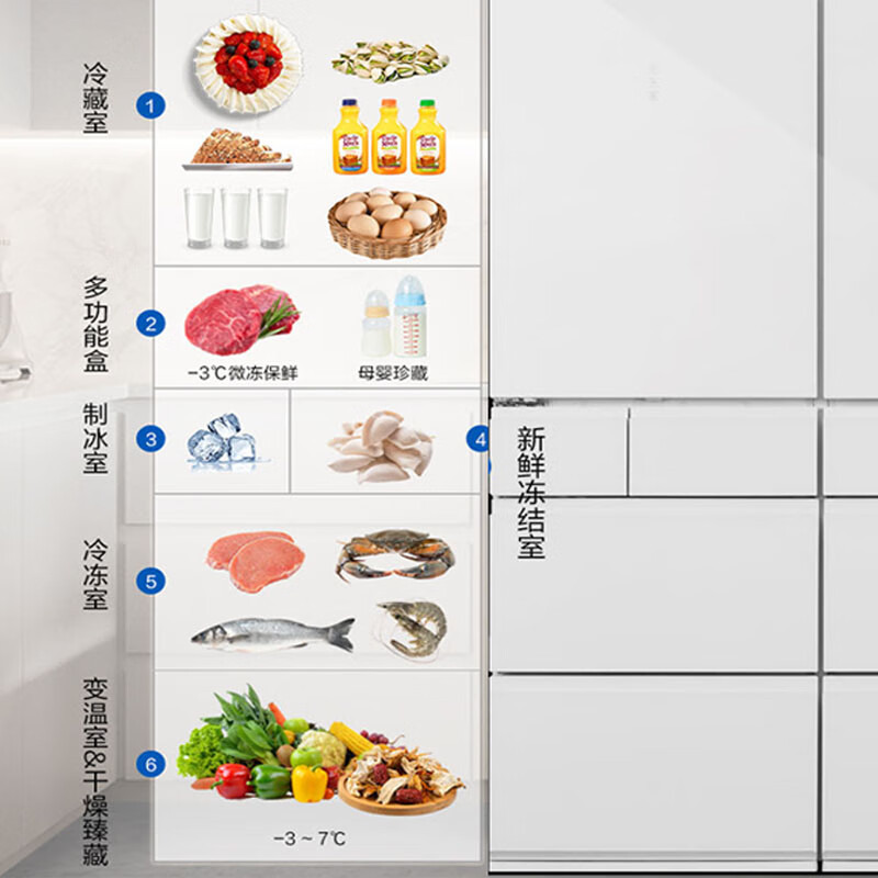 松下NR-E412BG-W 387L右开门 N+1自由组合零嵌 全自动制冰 纳诺怡X除菌净味 多门多温区展示柜高清大图