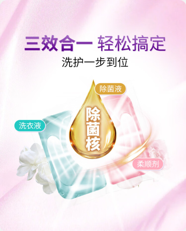 维妙 洗护合一香氛洗衣凝珠8g*20颗+除菌除螨香氛洗衣凝珠8g*6颗*2袋 3SNZ-6+8 BDZSSC高清大图