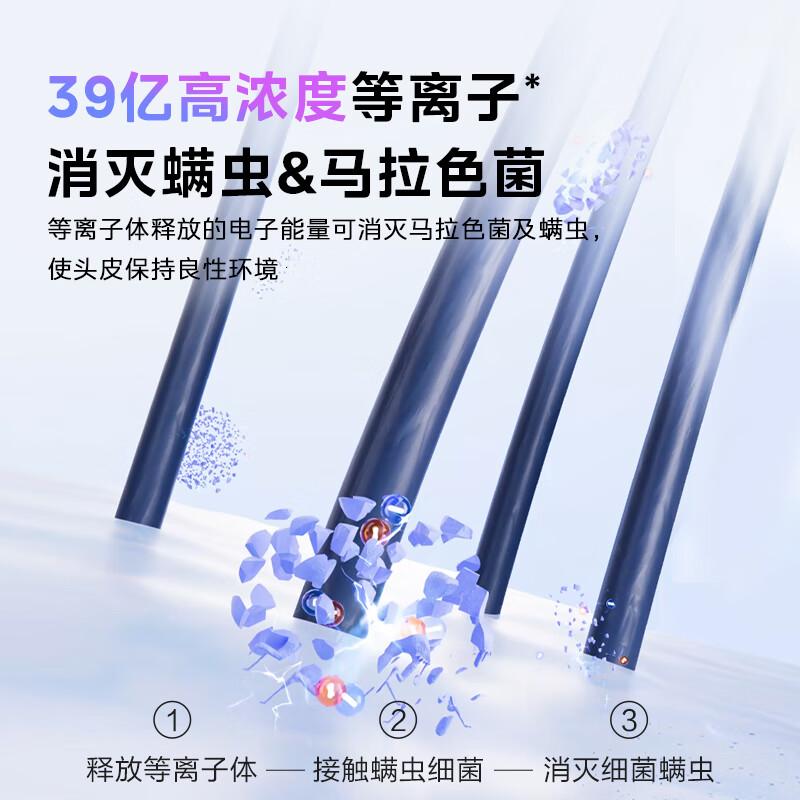 美的(Midea)高速吹风机39亿等离子护发家用负离子吹风筒除头螨电吹风FG208银高清大图