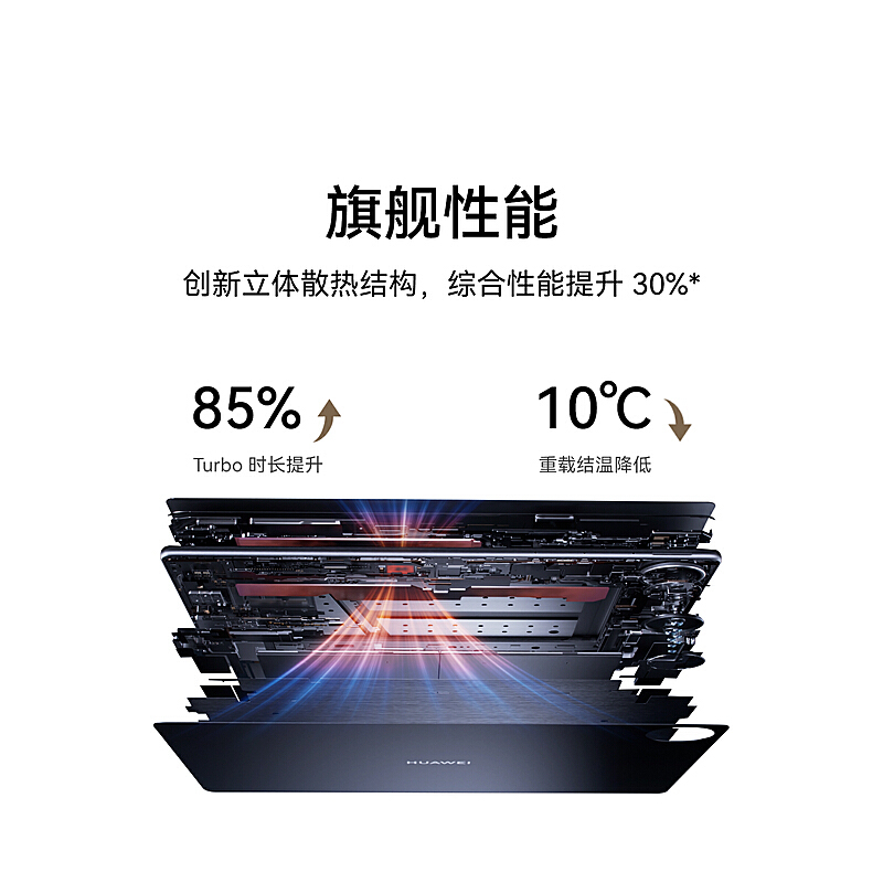 [全新]华为MatePad Pro 13.2英寸 12+256GB WiFi 柔光版 宣白 2025款 144Hz OLED柔性屏 星闪连接 办公创作平板电脑高清大图