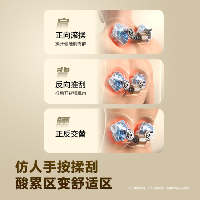 SKG腰靠V5 卡其色高清大图