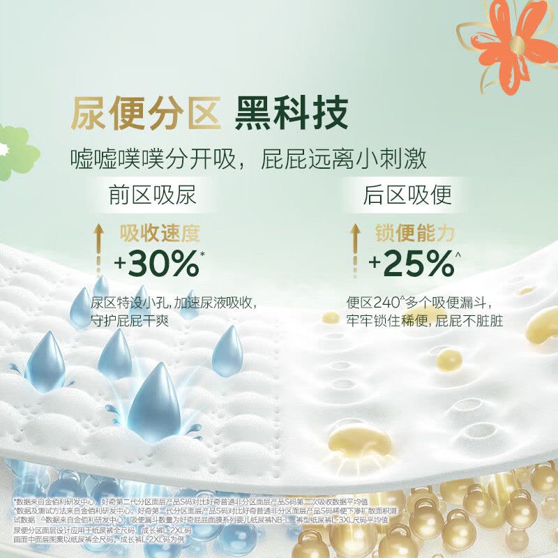 好奇心钻装小森林拉拉裤试用装 新生儿婴儿尿不湿裸感体验图片