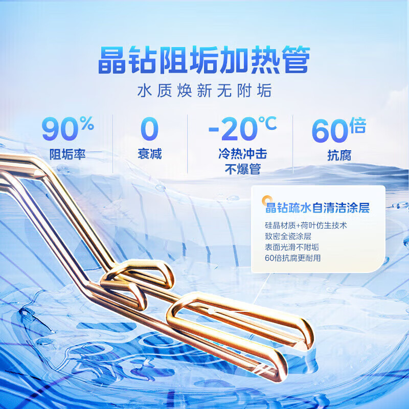 美的(Midea)电热水器60升家用3300W变频速热镁棒免更换一级能效阻垢免清洗热水器F6033-JE7 Pro高清大图