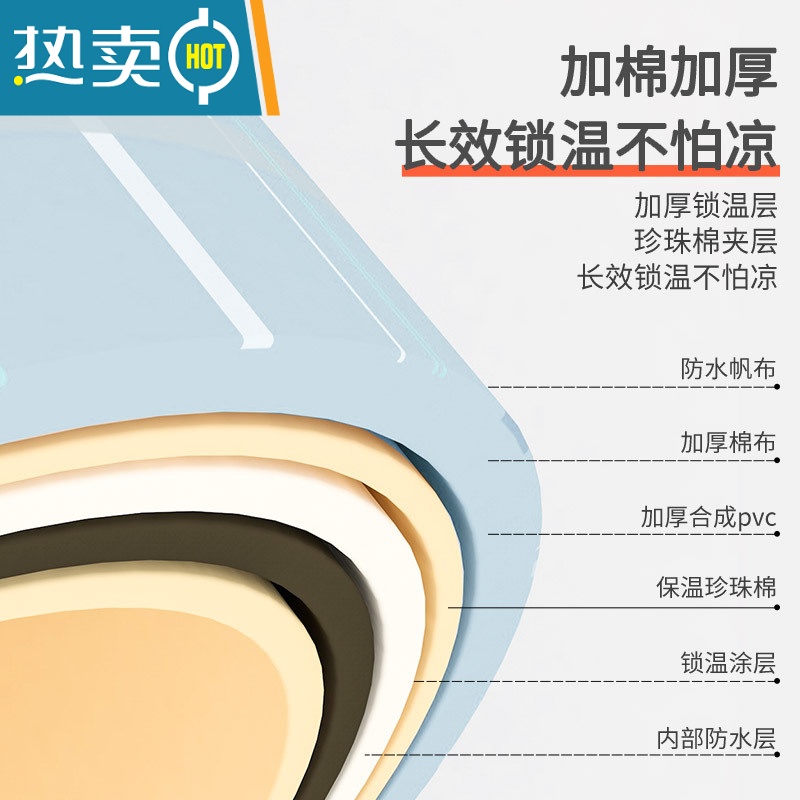 敬平儿童洗澡桶可折叠浴盆浴缸婴儿游泳桶沐浴桶家用宝宝大人泡澡桶高清大图