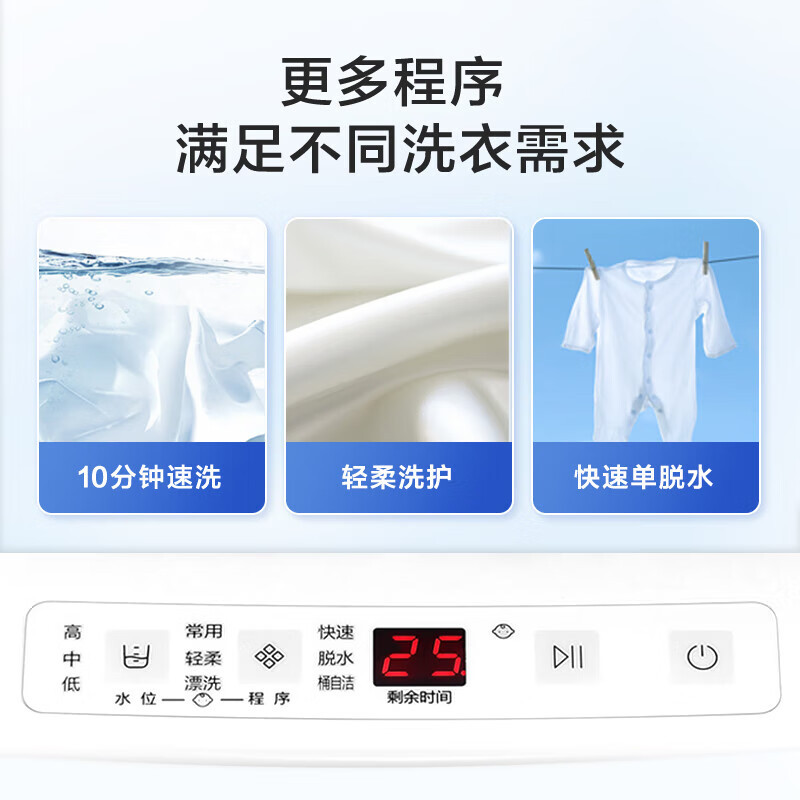 海尔(Haier)家用迷你洗衣机 全自动波轮3KG公斤 母婴儿童内衣裤婴儿宝宝洗 健康除菌XQBM30-218高清大图
