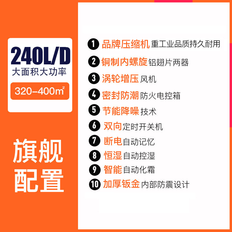 苏展信 ZX-7240D 240L/天 工业吸湿机(计价单位:台) 蓝灰色高清大图
