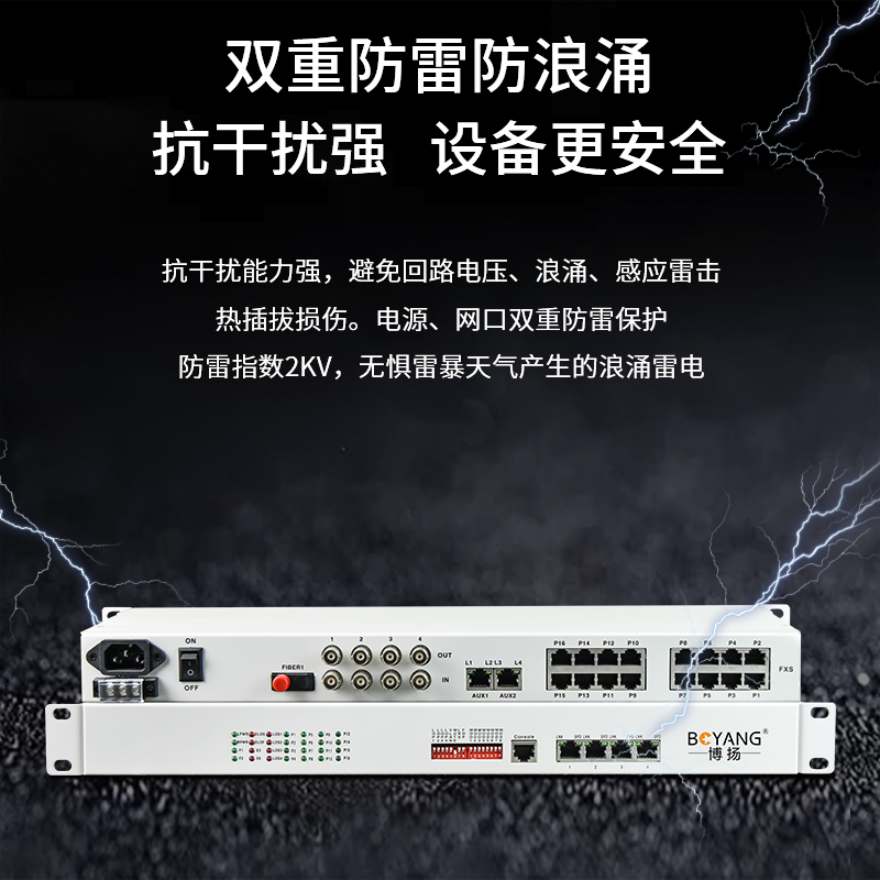 博扬 综合业务电话光端机 4路E1+16路电话+4路百兆物理隔离网 单纤20km 机架式 1对价 BY-16P4E4Fv