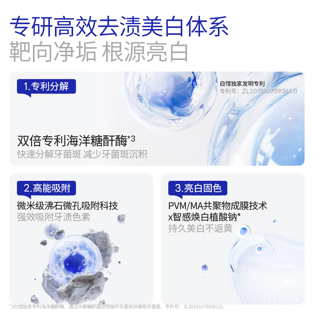 白惜白灯泡美白牙膏50g(白灯泡)高清大图