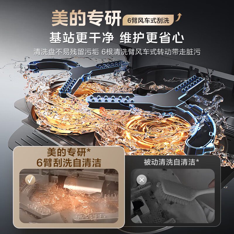 美的(Midea)V15 Pro扫地机器人超薄自动上下水版 扫拖一体自动清洗免维护家用擦地拖地洗高清大图