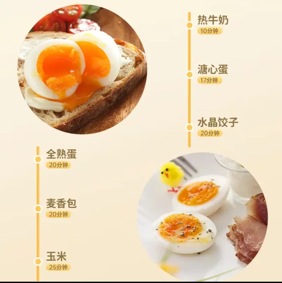 志高(CHIGO)煮蛋器蒸蛋器304不锈钢家用小型双层电蒸锅蒸蛋神器旋钮定时自动断电2025款电蒸煮蛋早餐一体机高清大图