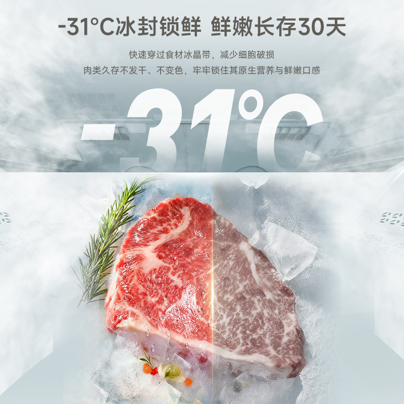 容声(Ronshen)503升单系统双循环十字四门冰箱一级能效变频风冷BCD-503D30CNGBY霜华瑜高清大图