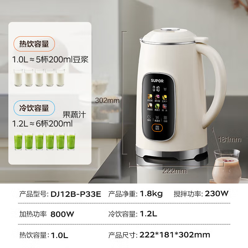 SUPOR 豆浆机 DJ12B-P33E 1.2L高清大图