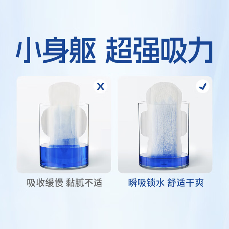 ABC[品牌直供安心品质]冰丝奢享棉益生元日夜卫生巾套装 平衡私处微生态10包60片高清大图