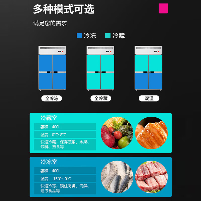 lecon/乐创 商用四门冰箱冷柜立式冷藏柜 大容量冷冻双温饭店冰柜 双门全玻璃门全冷藏高清大图