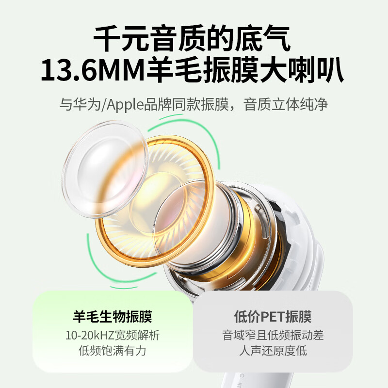 绿联半入耳式HiTune H5真无线 5.3蓝牙耳机 WS201/15612 (货期3-6天)高清大图