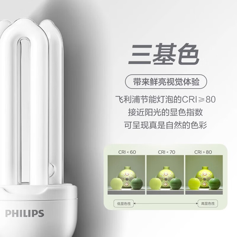 飞利浦(PHILIPS)3U三基色节能灯泡e27大螺口U型超亮日光灯光源[23w-白光]6500K高清大图