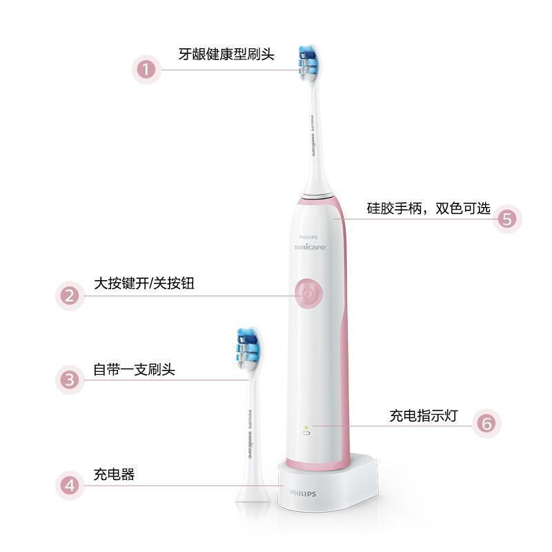 飞利浦(Philips)电动牙刷 成人声波震动式 男女充电式牙刷23000次/分钟 深入清洁 HX3226/41粉色