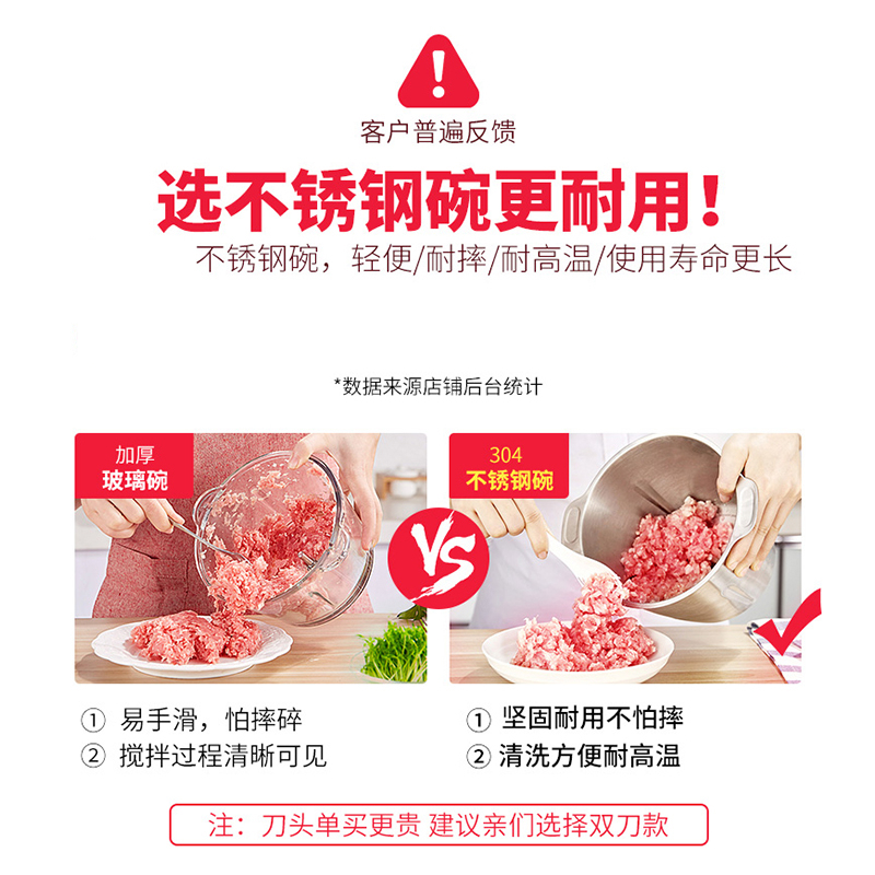配件台式纹肉机美味成型机铰馅机料理打浆机纳丽雅挍肉机绞肉机豆浆机银色 玻璃碗 N33 H56报价 参数 图片 视频 怎么样 问答 苏宁易购