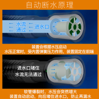 潜水艇马桶软管304不锈钢编织防爆冷热进水软管4分热水器软管上水管FBA