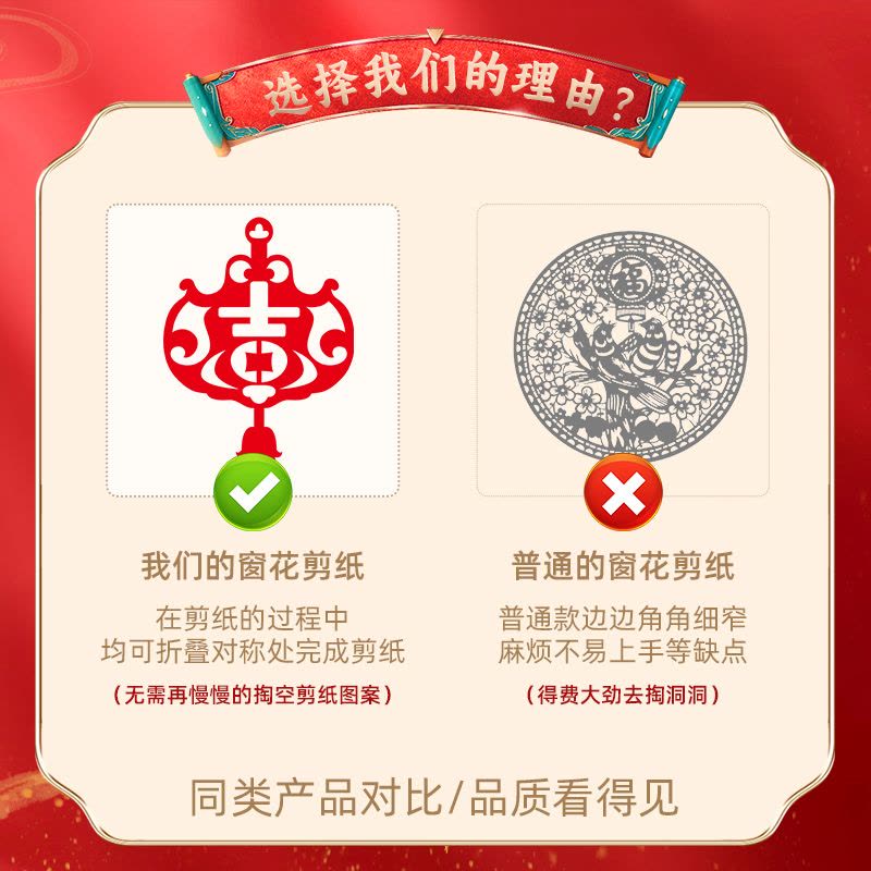 2024新年新款窗花剪纸套装半成品儿童手工diy传统中国风图案2430图片