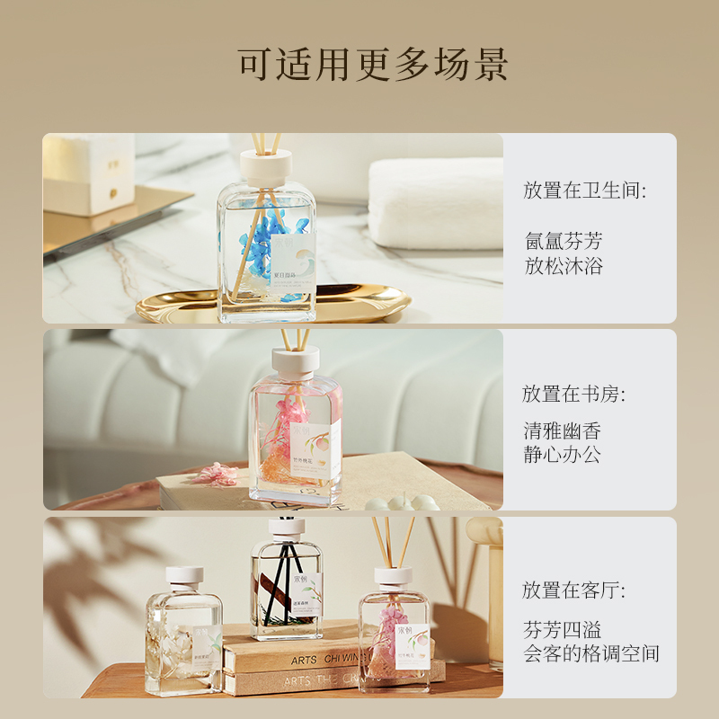 宋朝 自然物语系列无火香薰 200ml夏日海岛(水生木质香)高清大图