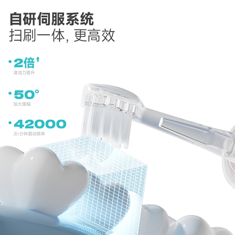 小画仙 电动牙刷LDYS-1200(B)蓝色高清大图