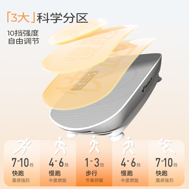 健芬欣 机甩脂机 MR-2398G高清大图