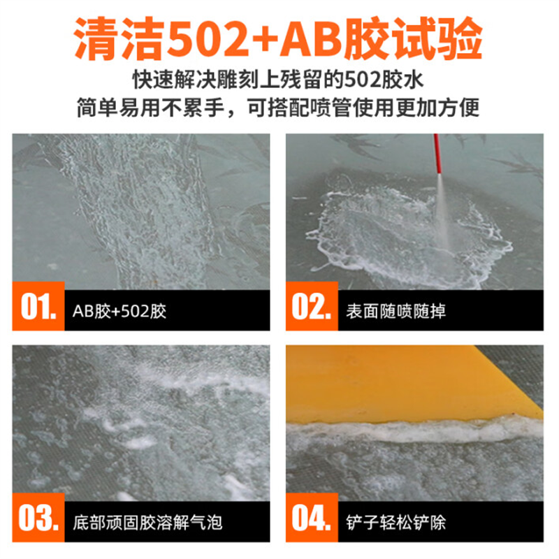 除胶剂国产,450ml/瓶,通用型可车用高清大图