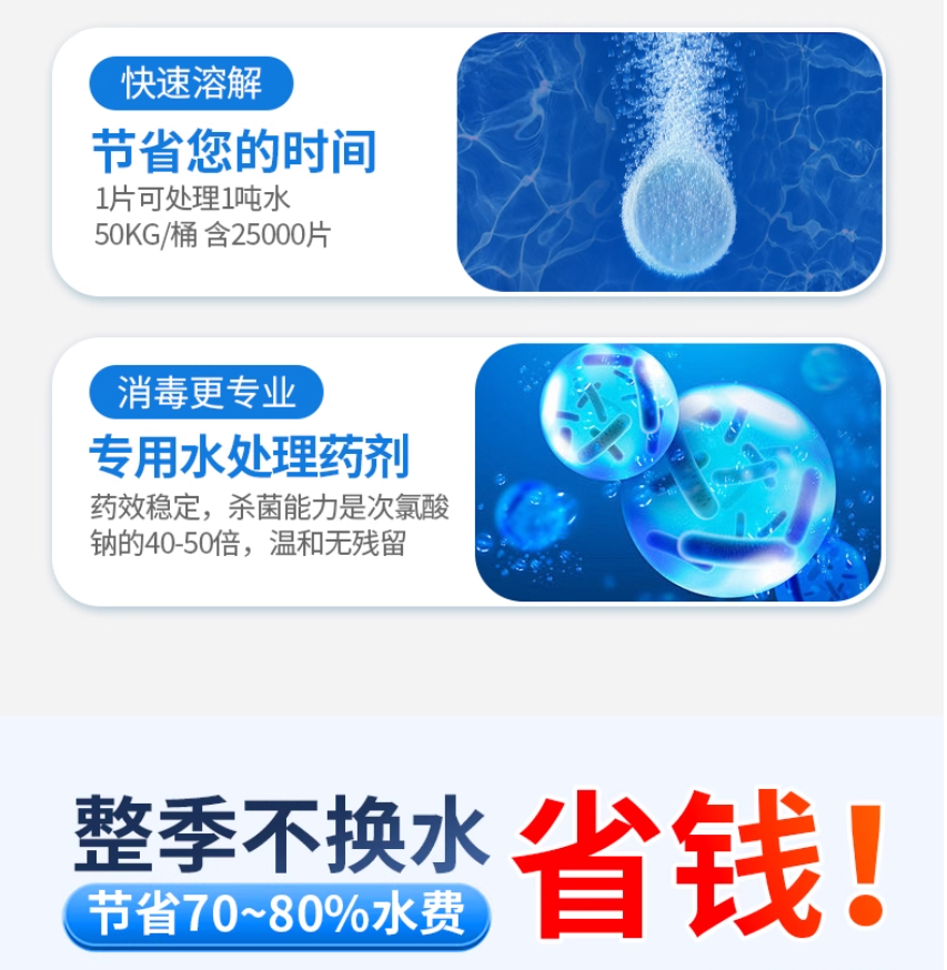 游泳池消毒剂含氯50%氯片强氯精速溶泡腾片三氯异氰尿酸 50kg/桶高清大图