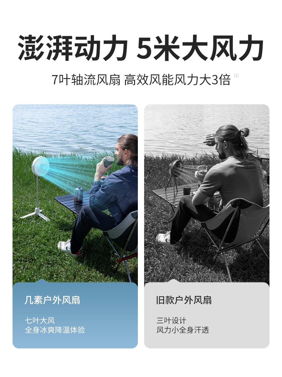 几素户外露营usb小吊扇超长续航便携式桌面充电小风扇夏天立式营地帐篷吊扇灯学生宿舍床上吊式风扇遥控小型高清大图