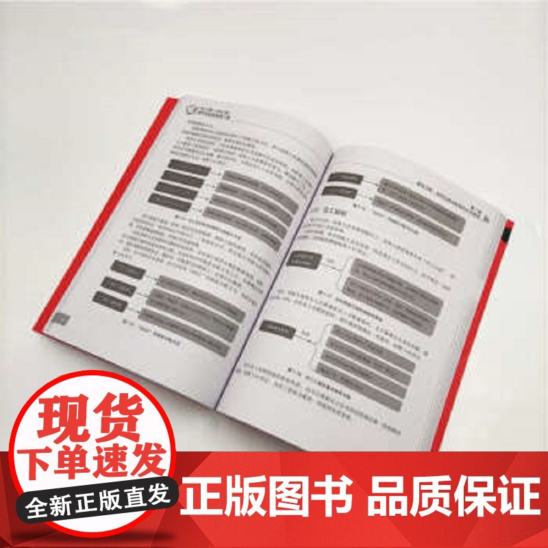 从0到1开公司 新手创业指南 第2版 查理 著 管理高清大图