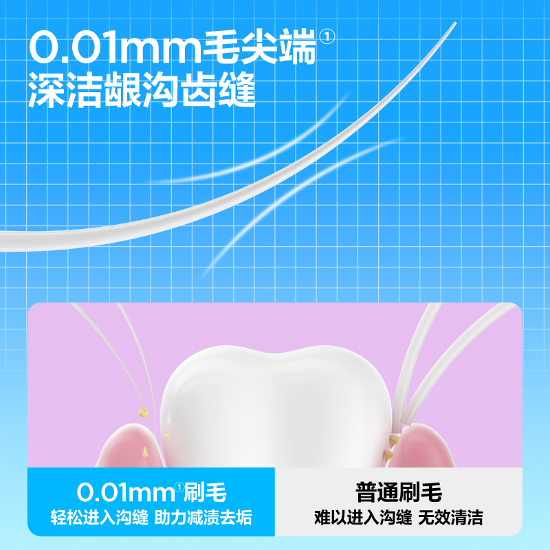 参半 CP-GJ-SDS-0109 参半宽头三重软毛牙刷单支装（香芋紫）高清大图