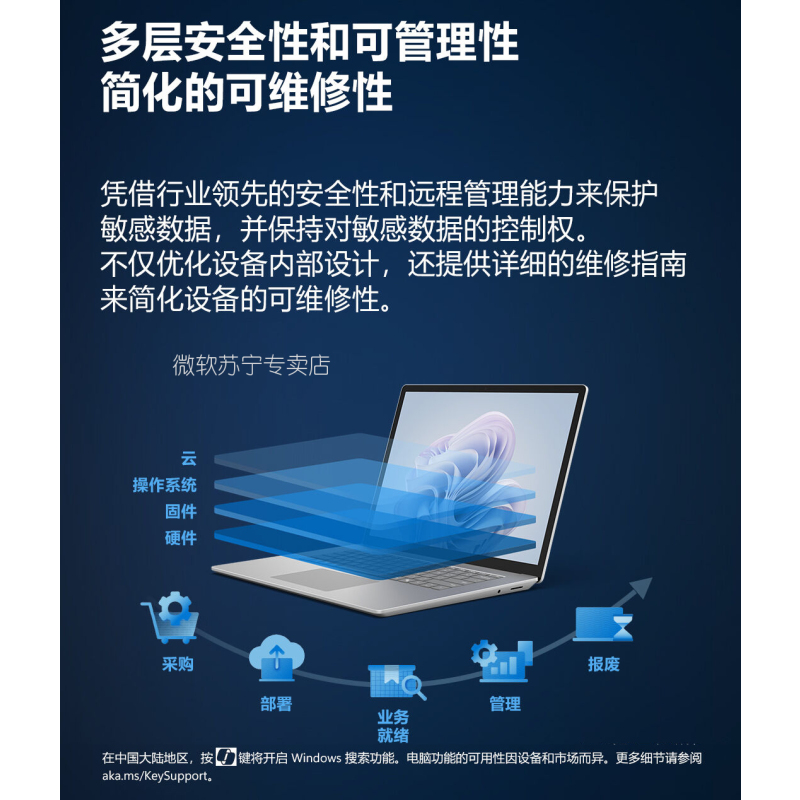 [配原装键盘]微软Surface Pro10商务版 AI PC 13英寸二合一平板电脑笔记本 Win11 Pro 亮铂金 WiFi版 酷睿™ Ultra 7 16GB 1TB