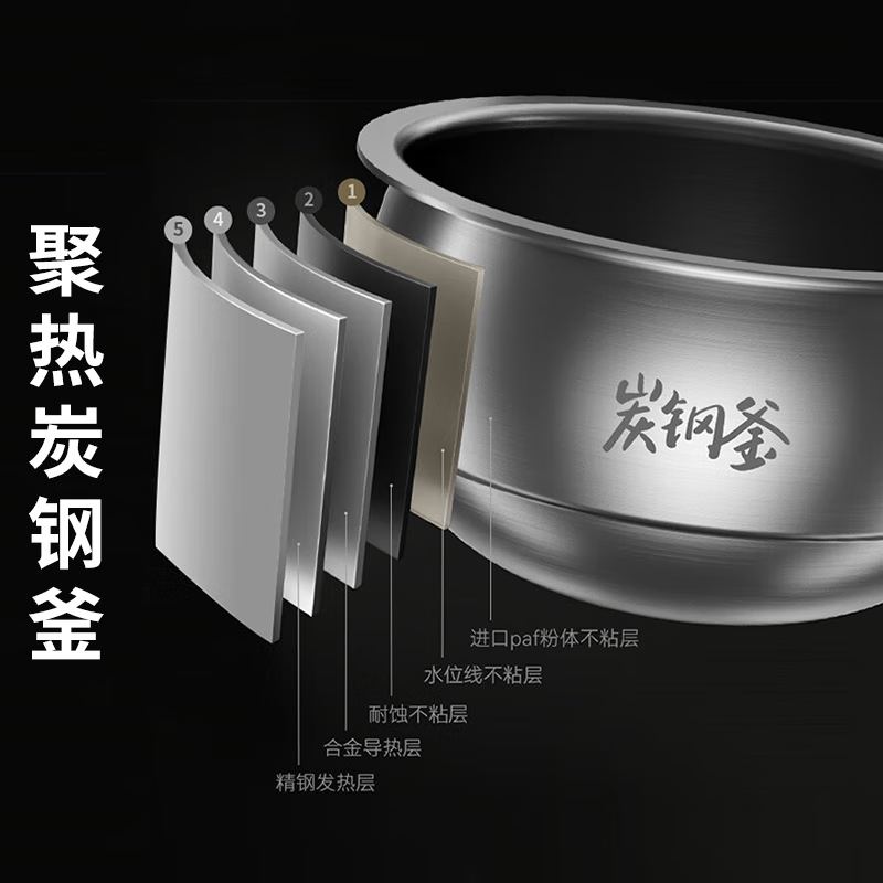 九阳(Joyoung)40FC01 3代0涂层316L内胆远红外IH电磁不粘4升高清大图