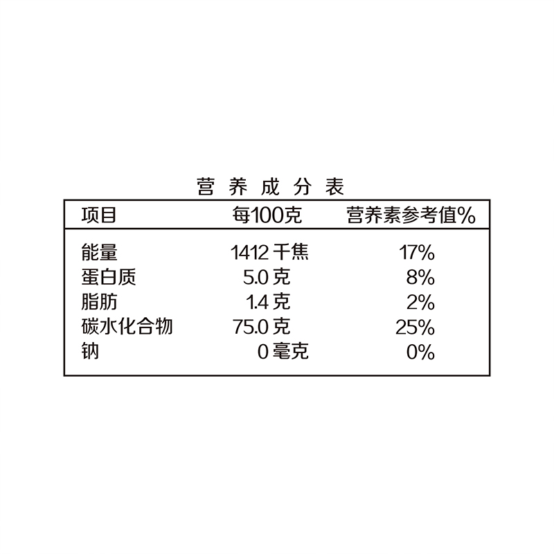 金龙鱼 乳玉皇妃五常稻花香大米2.5kg高清大图