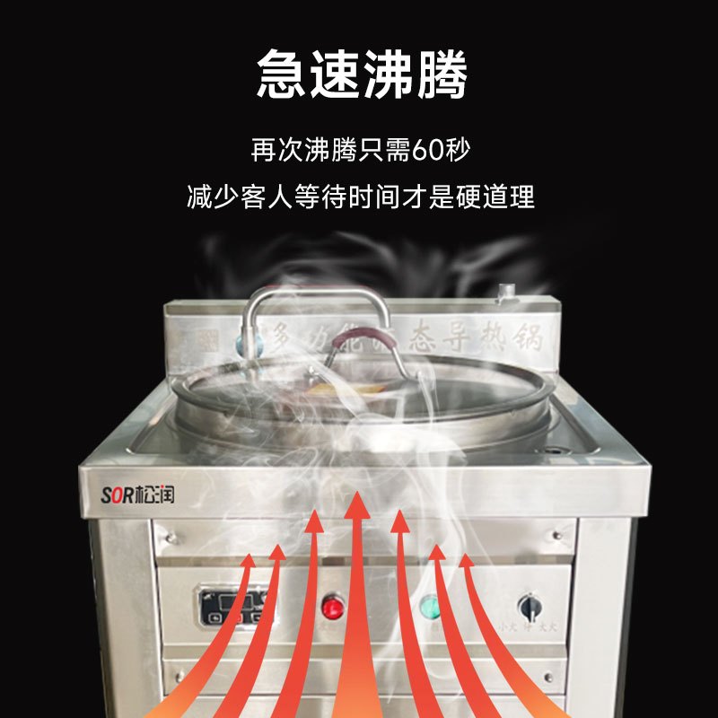 SOR松润 商用电磁汤锅 SCT-M3403A 防干烧汤粥专用锅 φ500H500 12KW高清大图