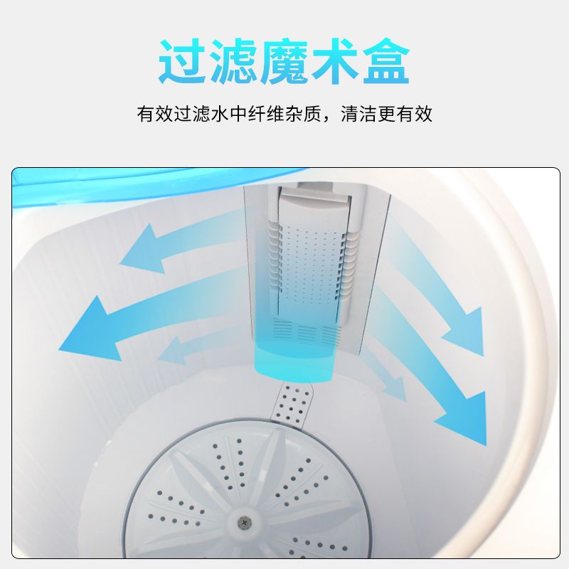 千弗洗衣机见描述报价_参数_图片_视频_怎么样_问答-苏宁易购