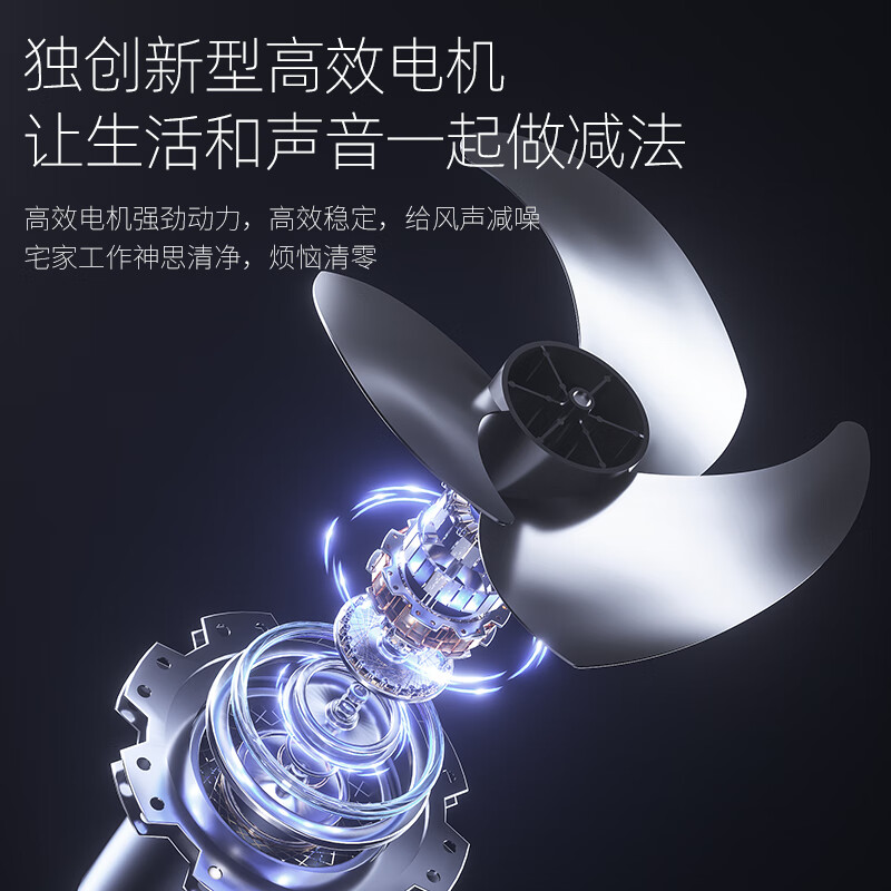 CEEREA空气循环扇新款大风量全自动家用台式落地扇轻音卧室节能 全自动摇头+香薰驱蚊+语音智控FX-Y0323BZ高清大图
