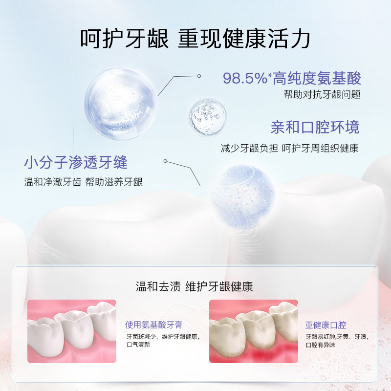 舒客氨基酸流光清新+柔护+亮白牙膏120g三支装 积雪草芦荟精粹 养护牙龈 温和清洁 美白牙齿 清新口气