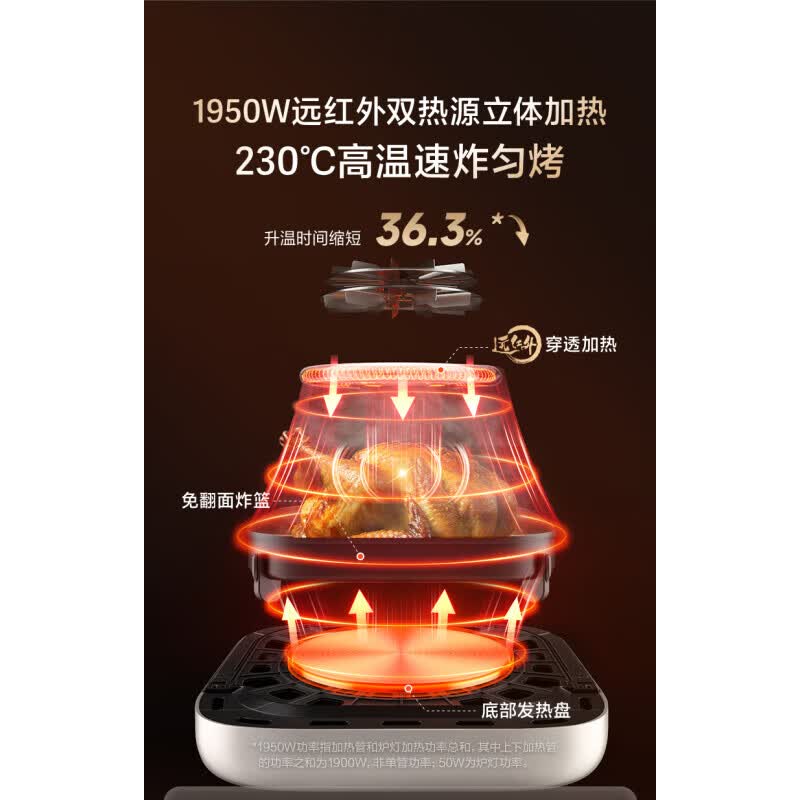 苏泊尔(SUPOR)空气炸锅轻油低脂免翻面家用大容量6L KD60YQ83(规格:台)高清大图