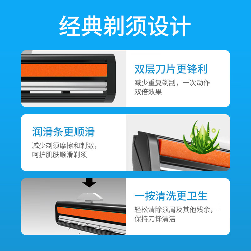 英吉利YS-257炫锋双层刀架(1刀架+6刀头)高清大图