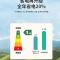海尔KFR-35GW/05LKG81TU1新一级能效变频空调1.5匹智能温控节能省电白家电