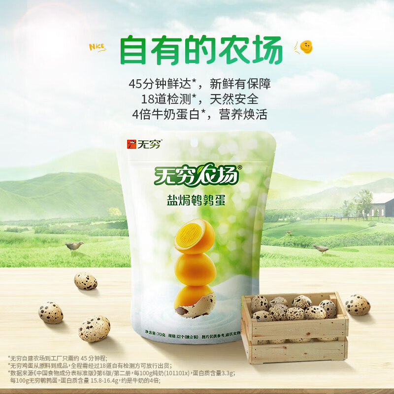无穷盐焗鹌鹑蛋卤蛋休闲零食小包装吃即食速食早餐 70g*2包高清大图