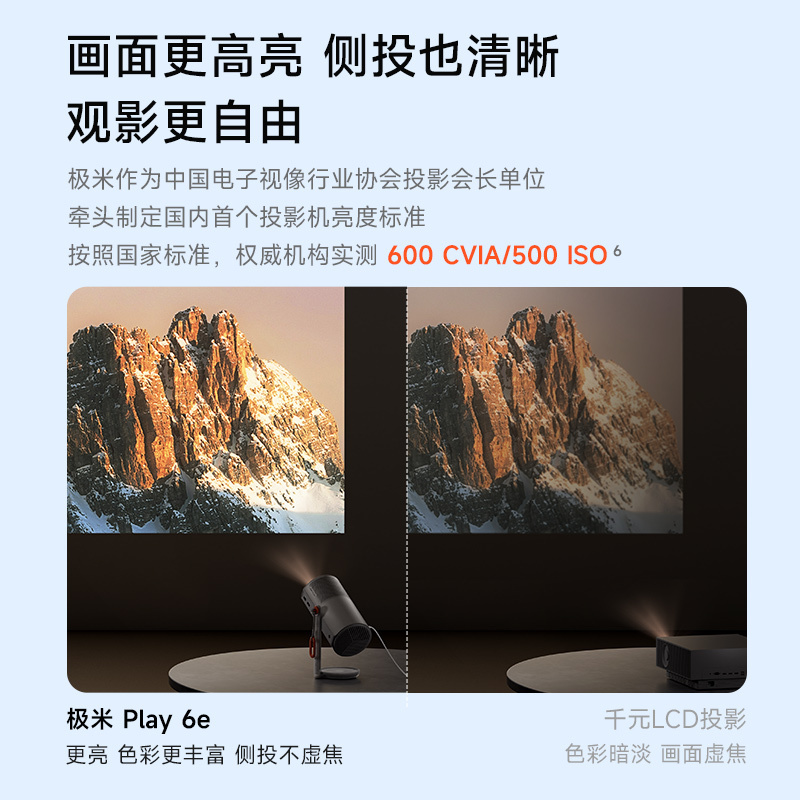 极米(XGIMI)Play 6e 投影仪便携家用 一体式隐藏支架 1080P 千元智能高清家庭影院